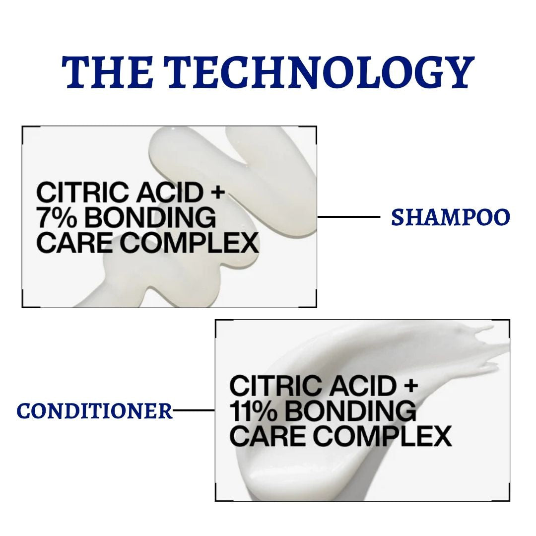 ACIDIC BONDING CONCENTRATE
